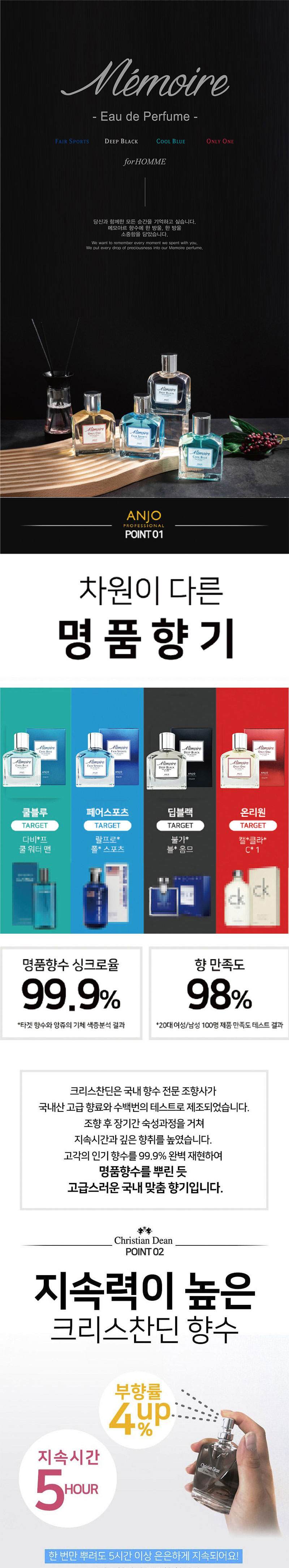 앙쥬 메모아르 오데퍼퓸, 스위트가든, 55ml, 1개 상세 이미지 2