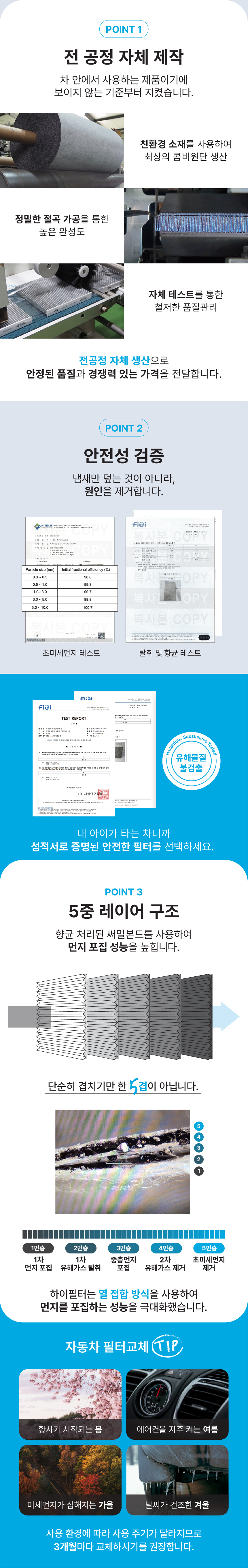 하이필터 PM0.3 활성탄 항균 자동차 에어컨 필터, HI-E105, 3개 상세 이미지 5