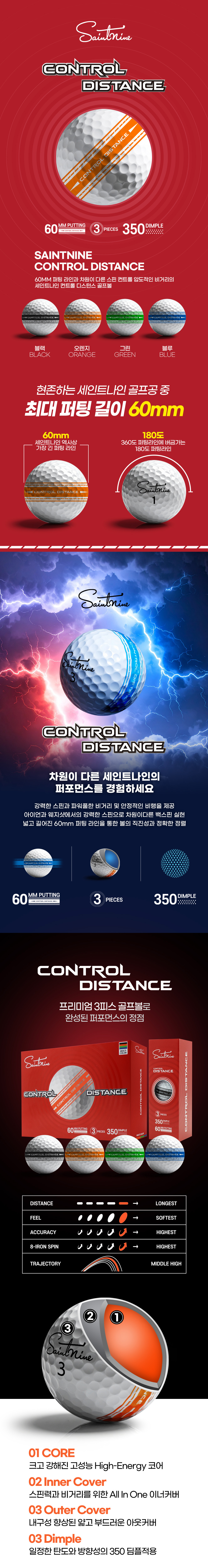 세인트나인 컨트롤 디스턴스 3피스 골프공, 4색, 12구, 1세트 상세 이미지 1