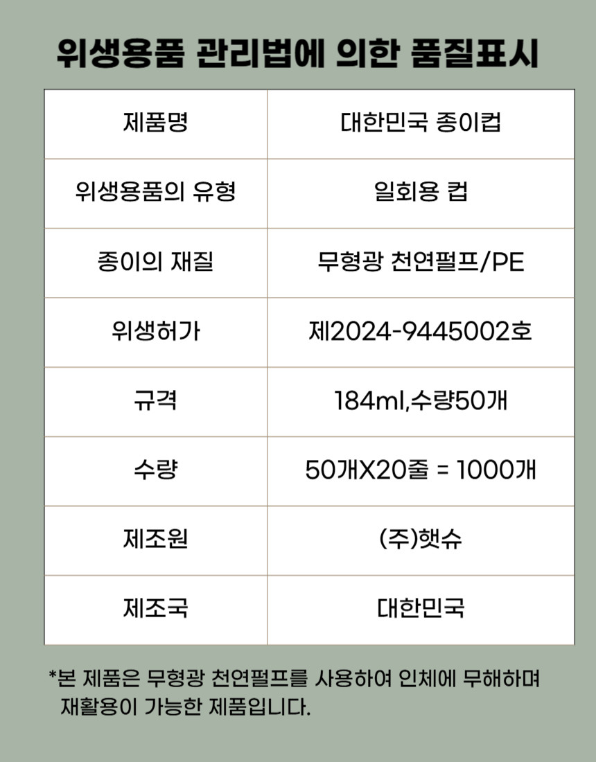 대한민국 종이컵, 184ml, 1000개 상세 이미지 3