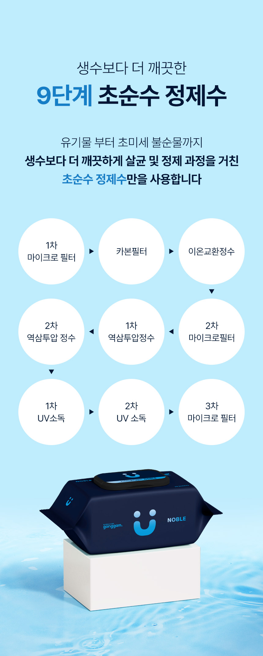 순수공감 노블 물티슈, 70매, 20팩 상세정보 8