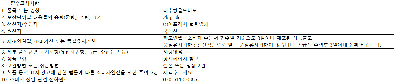 상품 상세 이미지
