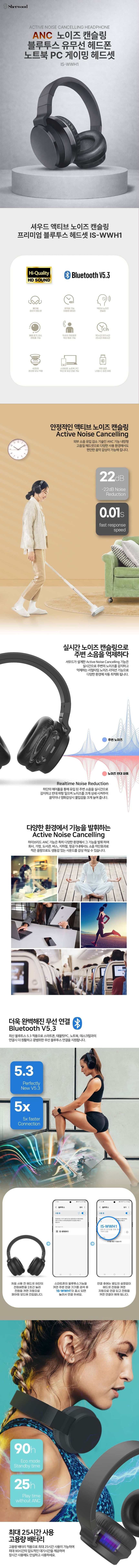 셔우드 ANC 노이즈 캔슬링 블루투스 헤드폰, IS-WWH1, 접이식, 블랙, 1개 상세 이미지 1