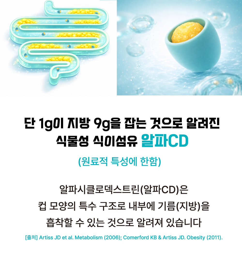 순수스토리 데일리 루틴 알파CD, 3g, 14포, 12개 상세 이미지 3