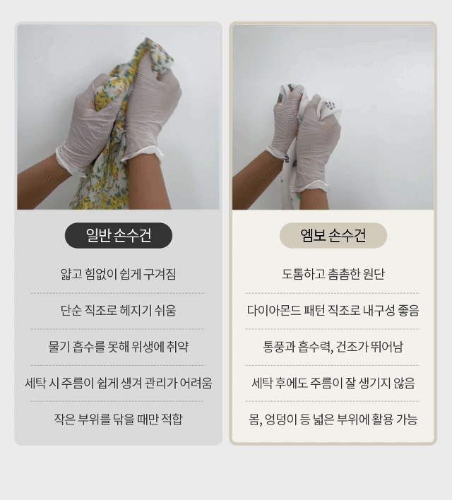 돔컴퍼니 캐릭터 가제 손수건, 랜덤발송, 35cm x 35cm, 10장 상세 이미지 3