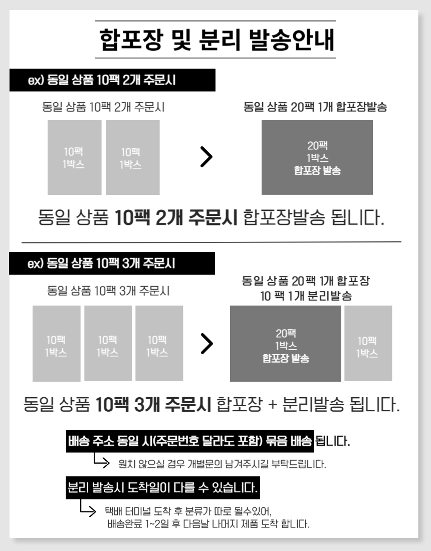 숨 시그니처 물티슈, 63gsm, 70매, 10팩 상세 이미지 1
