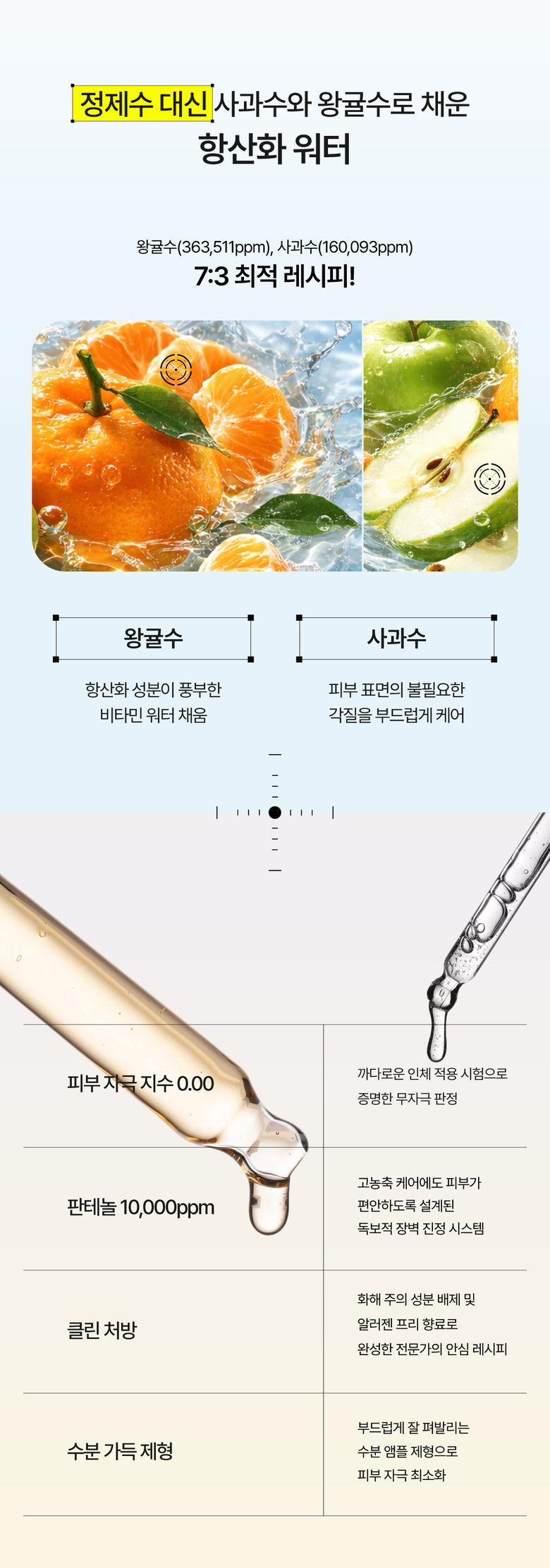 바이탈포션 슈퍼 글루타씨온 앰플, 18ml, 1개