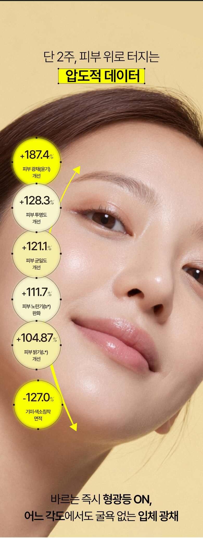 바이탈포션 슈퍼 글루타씨온 앰플, 18ml, 1개