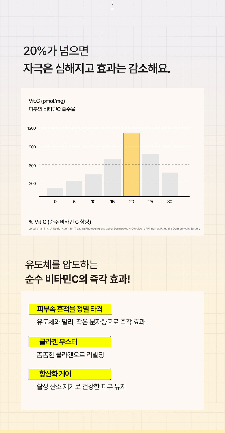 바이탈포션 슈퍼 글루타씨온 앰플, 18ml, 1개