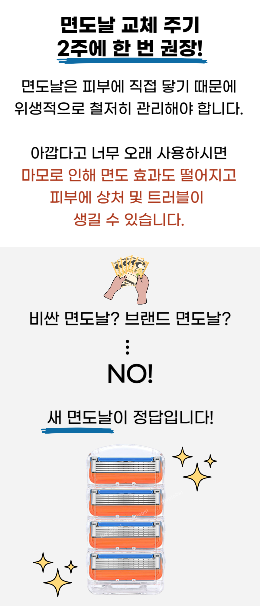 토브리빙 질레트 호환용 면도날 프로글라이드 5중, 블랙, 24개입 + 스윙면도기, 1개 상세 이미지 2