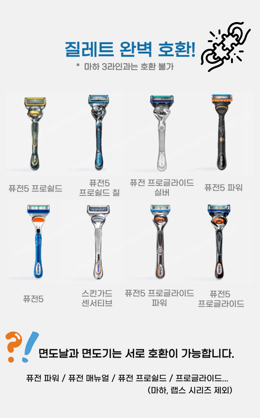 토브리빙 질레트 호환용 면도날 프로글라이드 5중, 블랙, 24개입 + 스윙면도기, 1개 상세 이미지 4