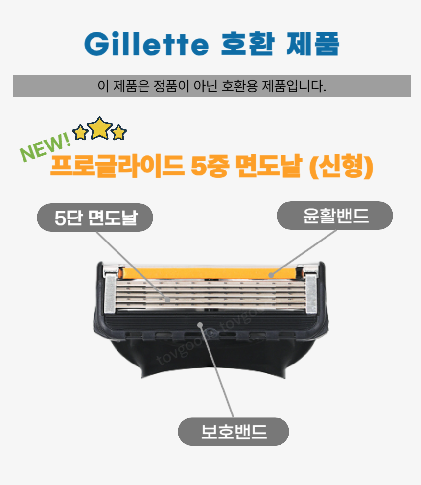 토브리빙 질레트 호환용 면도날 프로글라이드 5중, 블랙, 24개입 + 스윙면도기, 1개 상세 이미지 3
