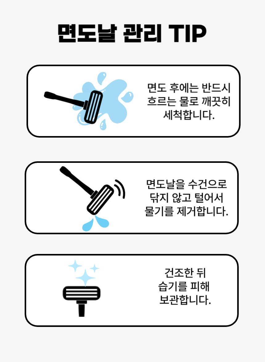 토브리빙 질레트 호환용 면도날 프로글라이드 5중, 블랙, 24개입 + 스윙면도기, 1개 상세 이미지 6