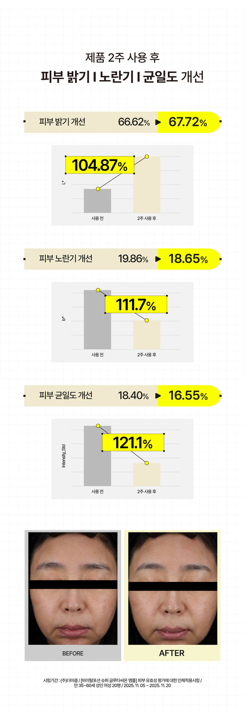 바이탈포션 슈퍼 글루타씨온 앰플, 18ml, 1개