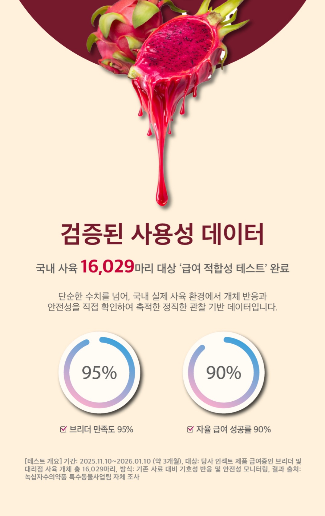 녹십자 지렙 크레스티드 게코 사료, 용과맛, 슈퍼푸드, 50g, 1개 상세 이미지 4