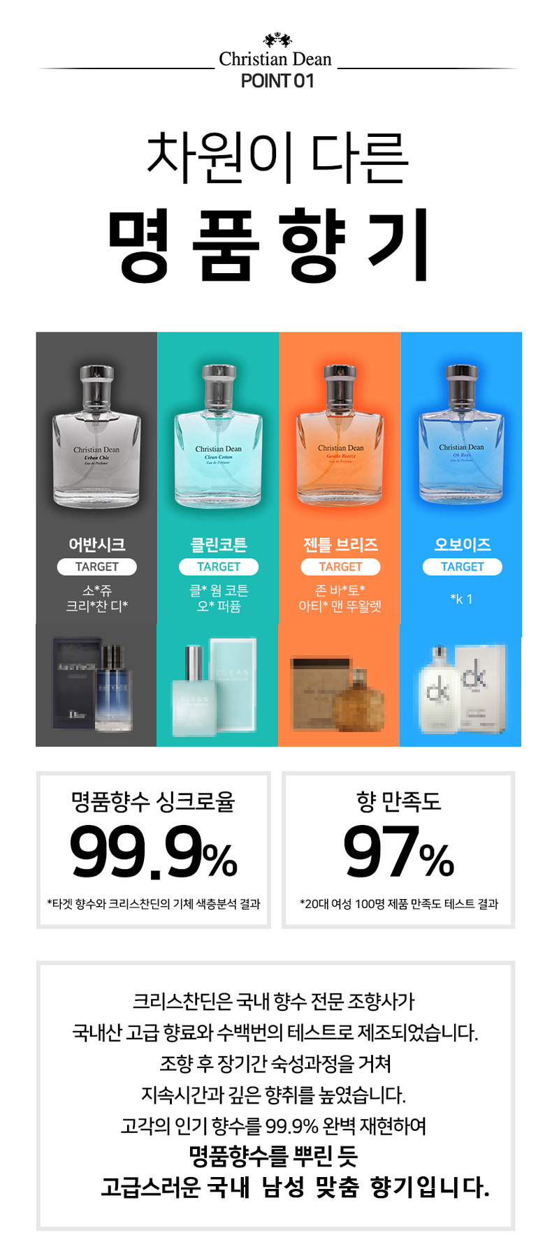 크리스찬틴 포 옴므 오드퍼퓸, 젠틀브리즈, 50ml, 2개 상세 이미지 5