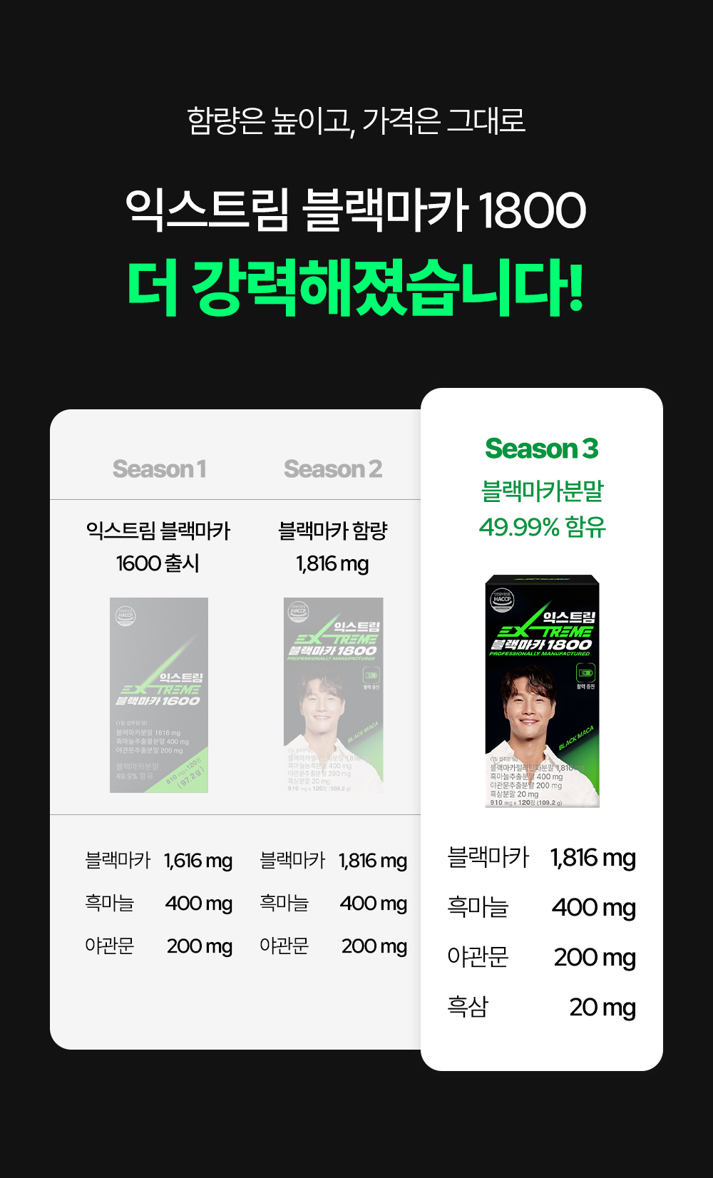 익스트림 블랙마카 1800, 910mg, 120정, 1개 상세 이미지 2