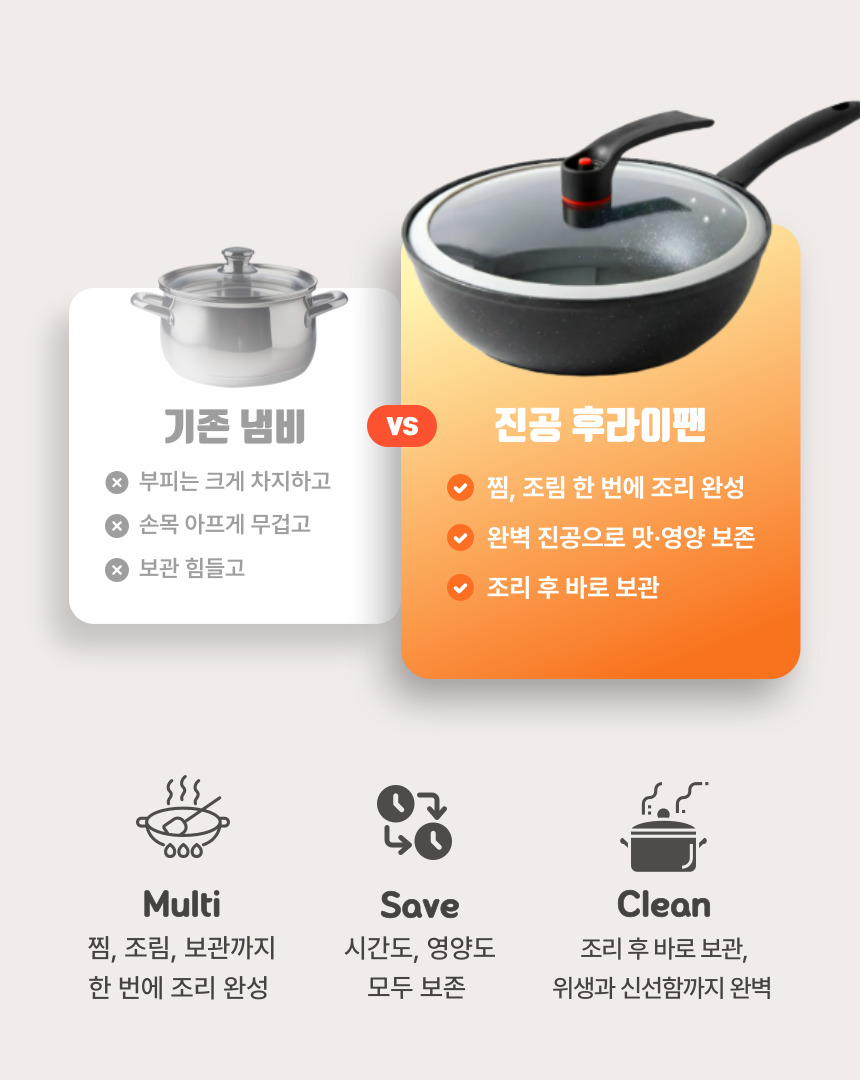 폰박스 올인 진공 후라이팬, 블랙, 32cm, 1개 상세정보 13