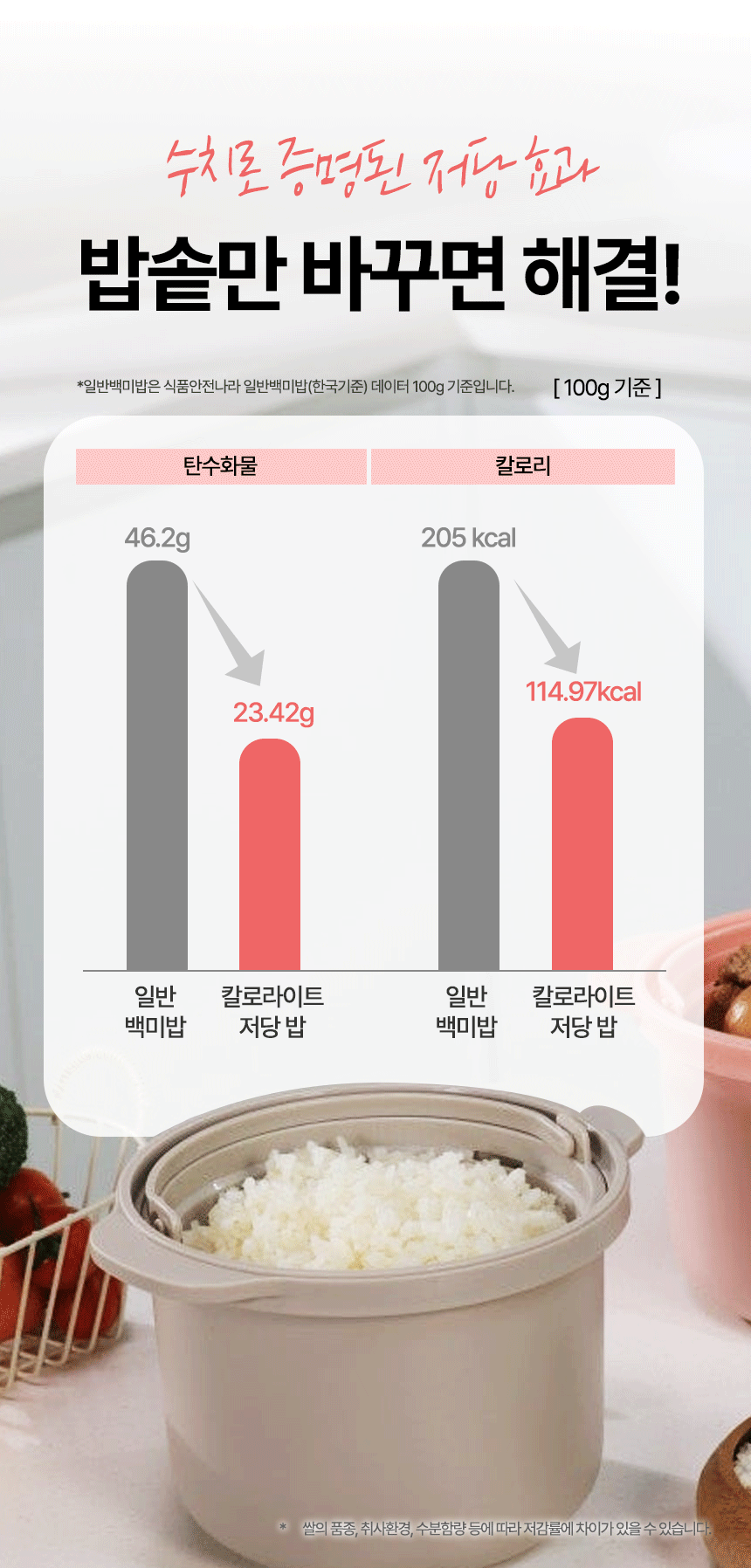 칼로라이트 전자레인지 소형 저당 밥솥, 메탈, 1개 상세 이미지 5