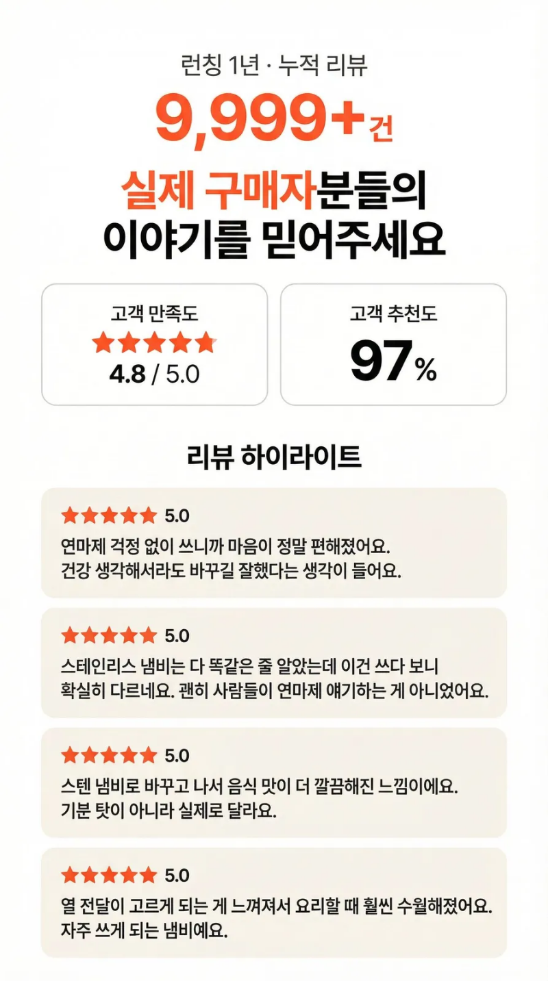 폰박스 올인 진공 후라이팬, 블랙, 32cm, 1개 상세정보 7