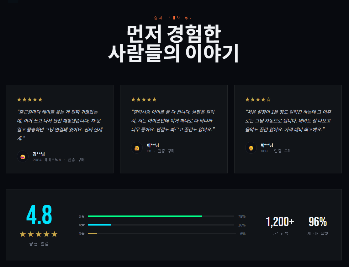 상세 이미지