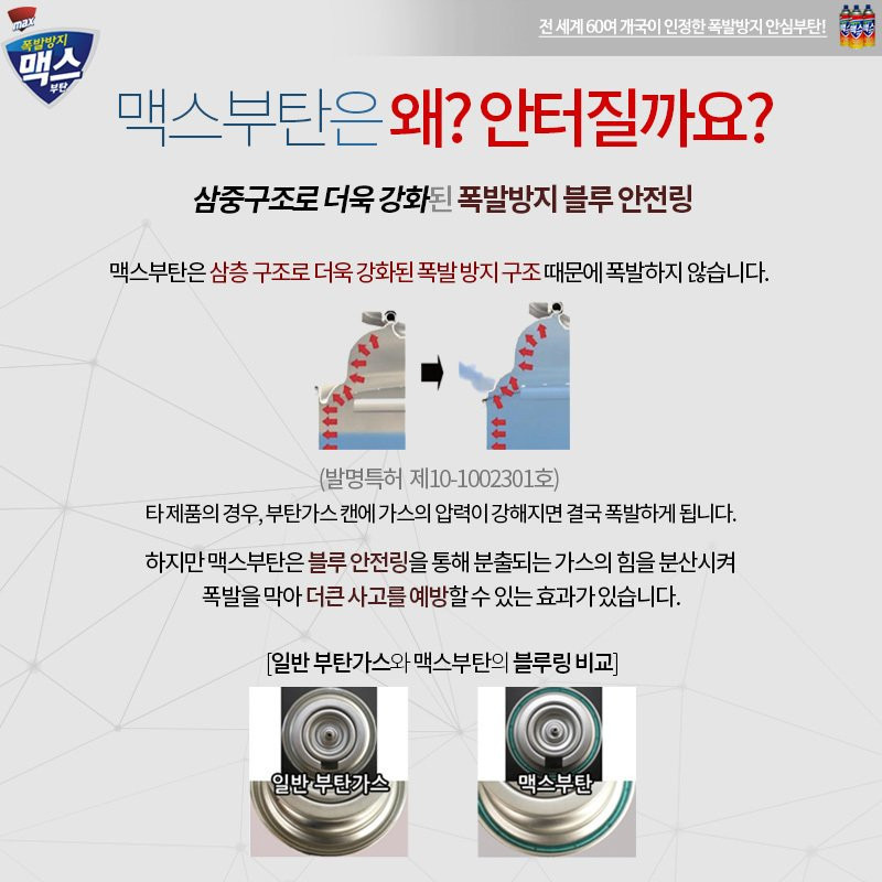 맥스 폭발방지 부탄가스, 220g, 8개, 1박스 상세 이미지 3