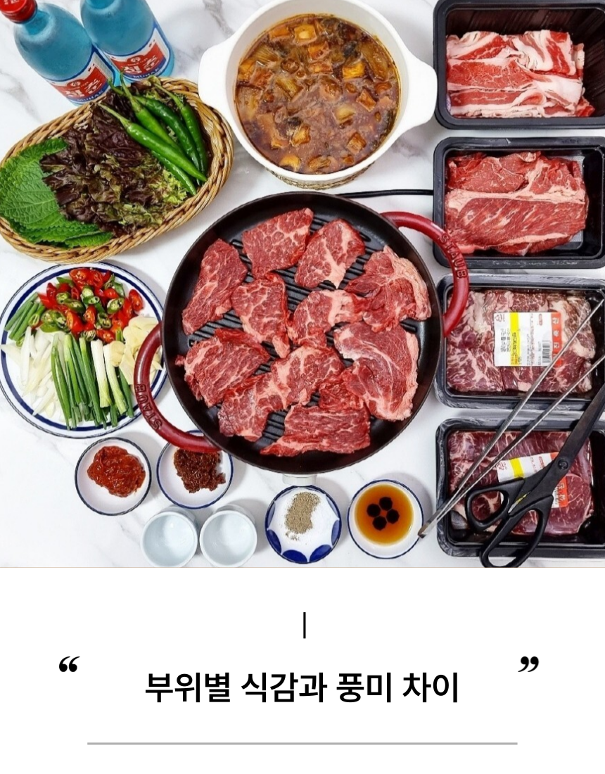 배터지는 소고기 한판 세트, 등심살 300g + 살치살 200g + 부채살 200g + 갈비살 200g + 우삼겹 300g, 1.2kg, 1세트