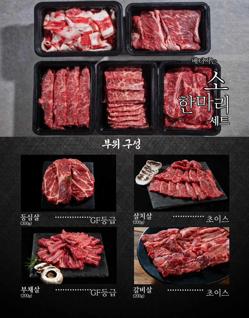 배터지는 소고기 한판 세트, 등심살 300g + 살치살 200g + 부채살 200g + 갈비살 200g + 우삼겹 300g, 1.2kg, 1세트