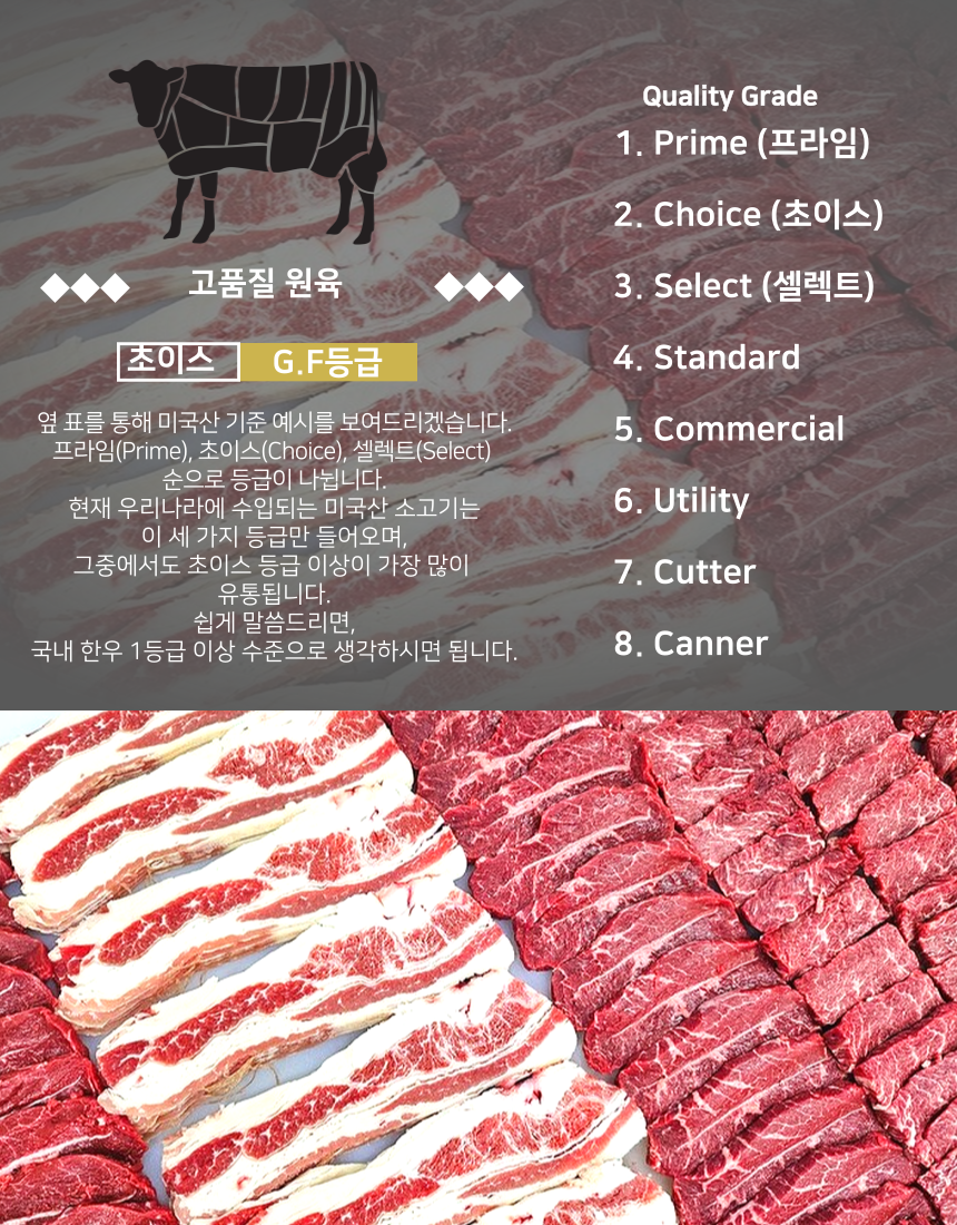 배터지는 소고기 한판 세트, 등심살 300g + 살치살 200g + 부채살 200g + 갈비살 200g + 우삼겹 300g, 1.2kg, 1세트
