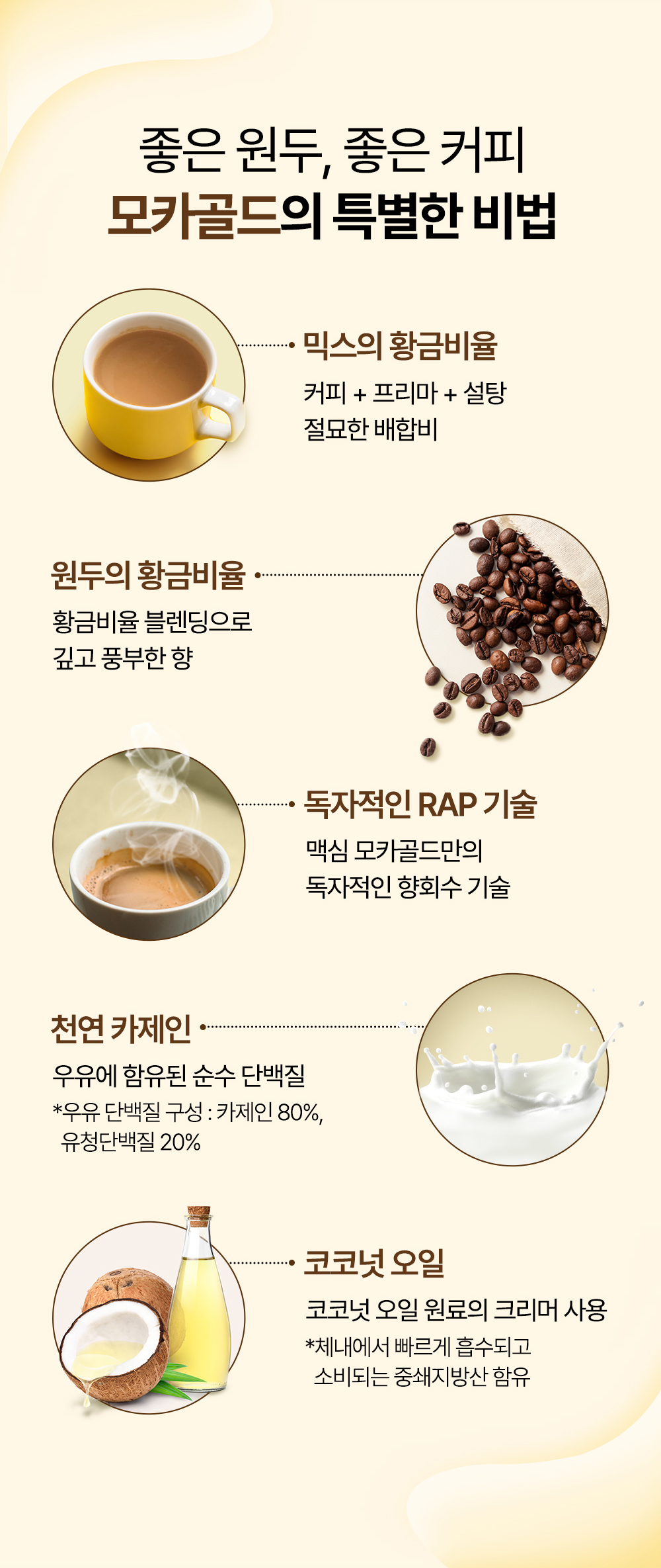 맥심 모카골드 마일드 커피믹스, 12g, 210개입, 1개 상세 이미지 3