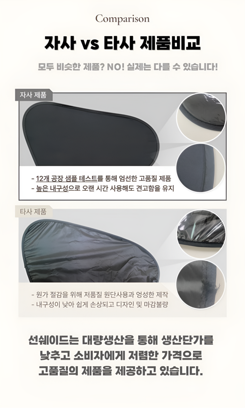 선쉐이드 자외선 완벽차단 햇빛가리개, 전좌석 올인원, 블랙, 4개입, 1세트 상세정보 7