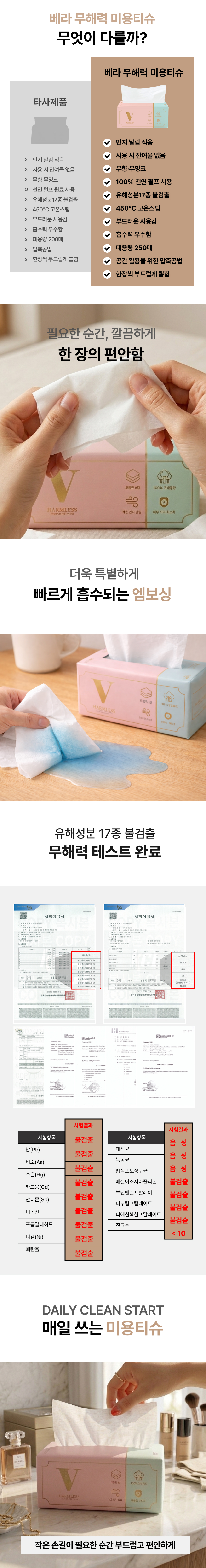 베라 4ZERO 뽑아쓰는 미용티슈, 250매, 6팩