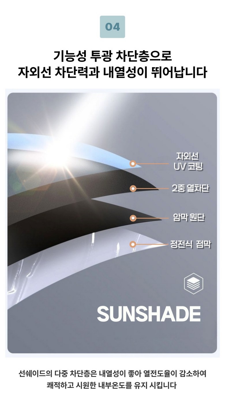 선쉐이드 자외선 완벽차단 햇빛가리개, 전좌석 올인원, 블랙, 4개입, 1세트 상세정보 17
