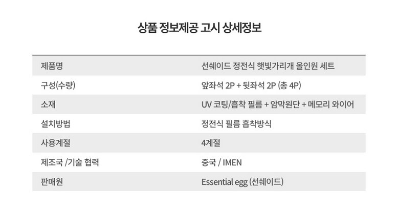 선쉐이드 자외선 완벽차단 햇빛가리개, 전좌석 올인원, 블랙, 4개입, 1세트 상세정보 28