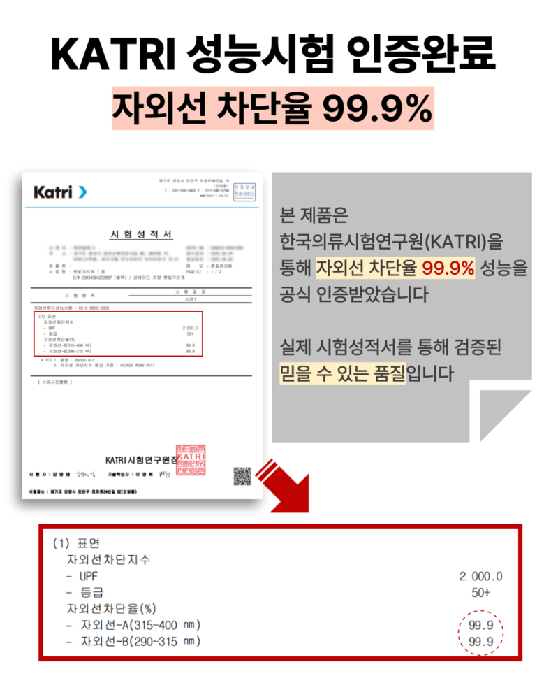 선쉐이드 자외선 완벽차단 햇빛가리개, 전좌석 올인원, 블랙, 4개입, 1세트 상세정보 13