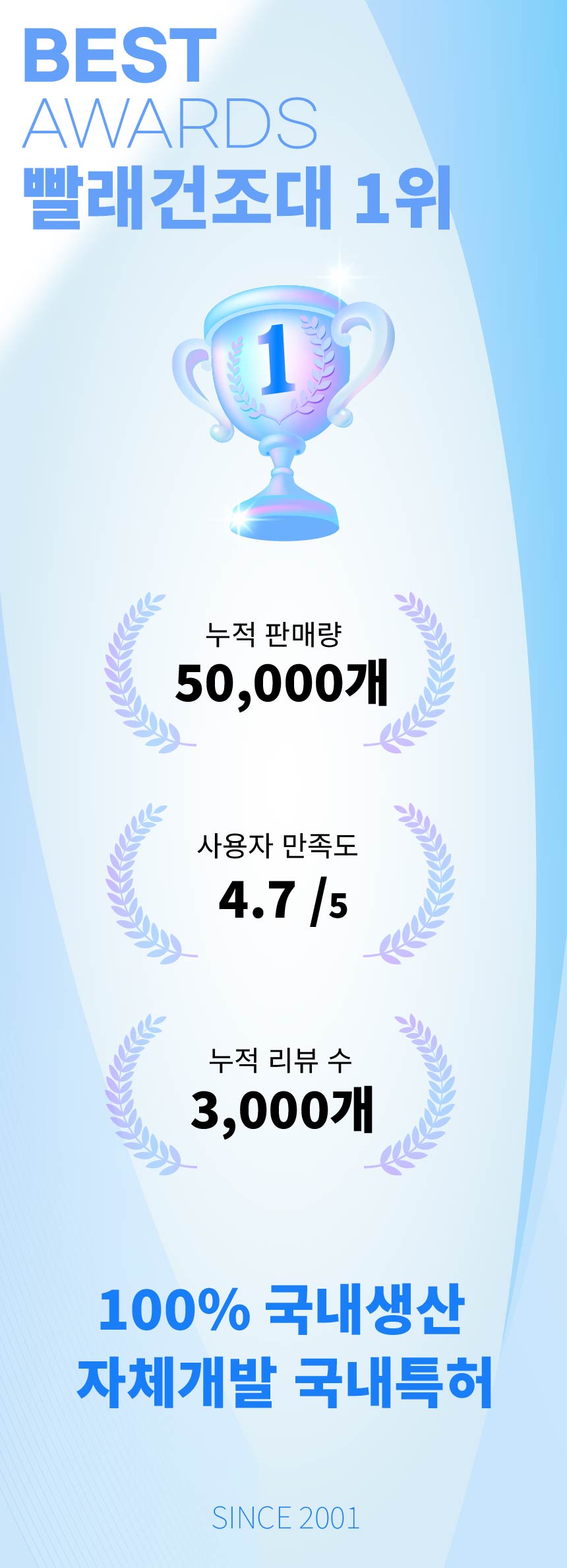 리빙코아 기본형 빨래건조대 LC1249, 민트, 중형 상세 이미지 3