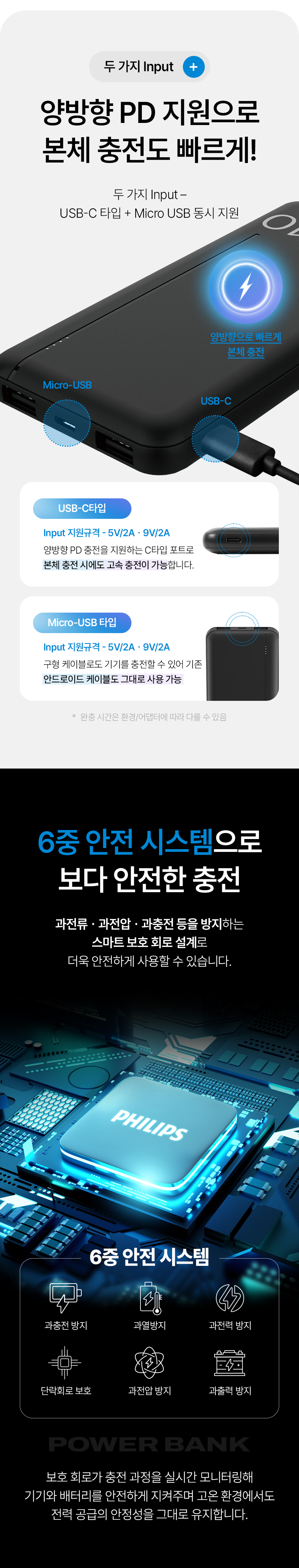 필립스 슬림 보조배터리, DLP1812PB, 10000mAh, PD 20W, 블랙, 1개 상세 이미지 5