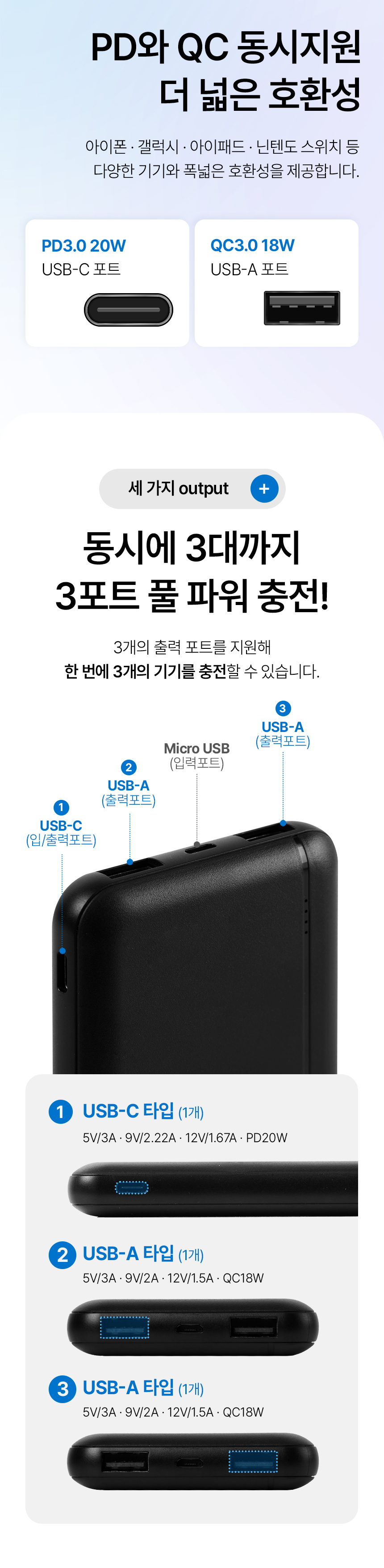 필립스 슬림 보조배터리, DLP1812PB, 10000mAh, PD 20W, 블랙, 1개 상세 이미지 4