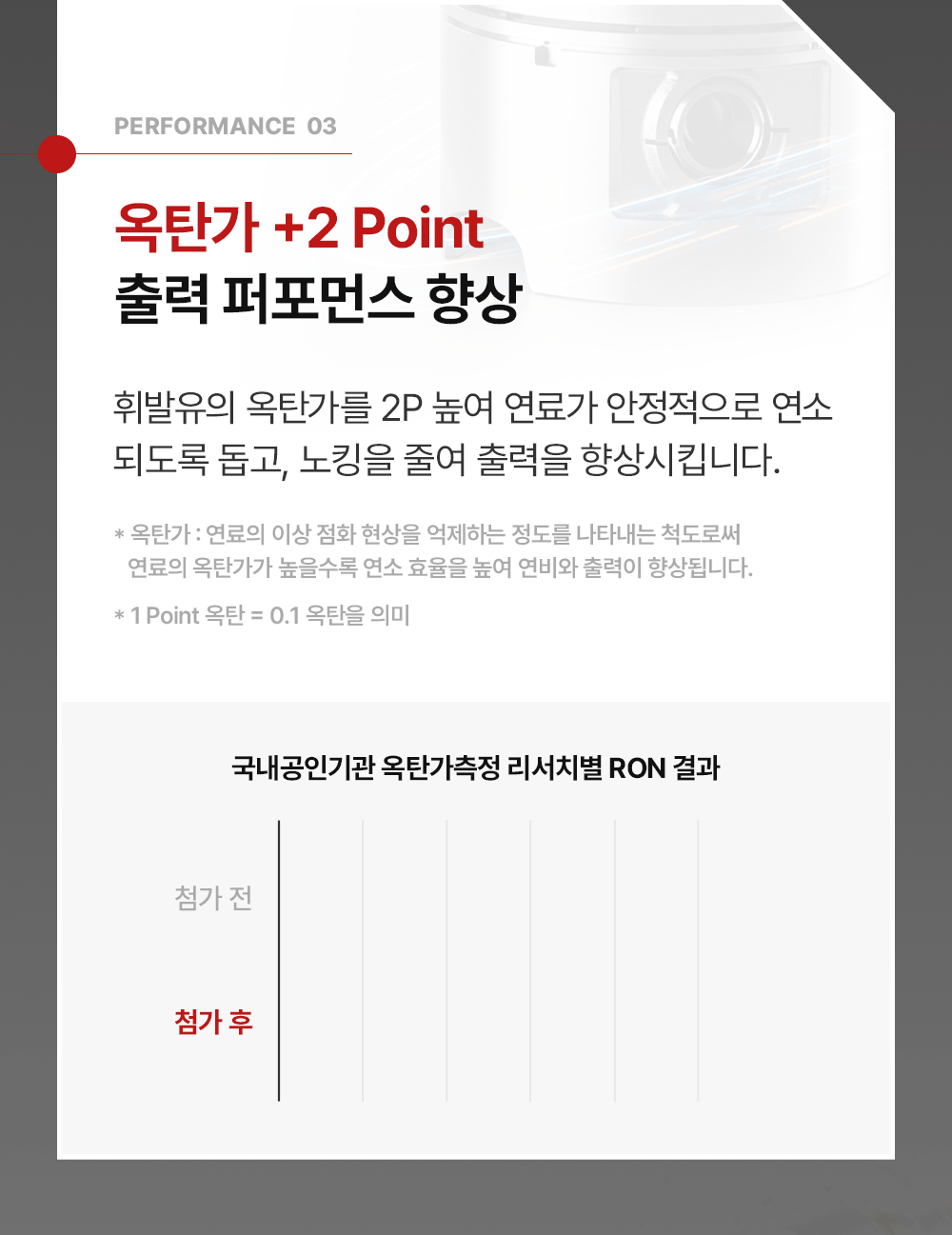 불스원샷 더 뉴 5in1 플래티넘, 디젤/경유, 500ml, 1세트 상세 이미지 6