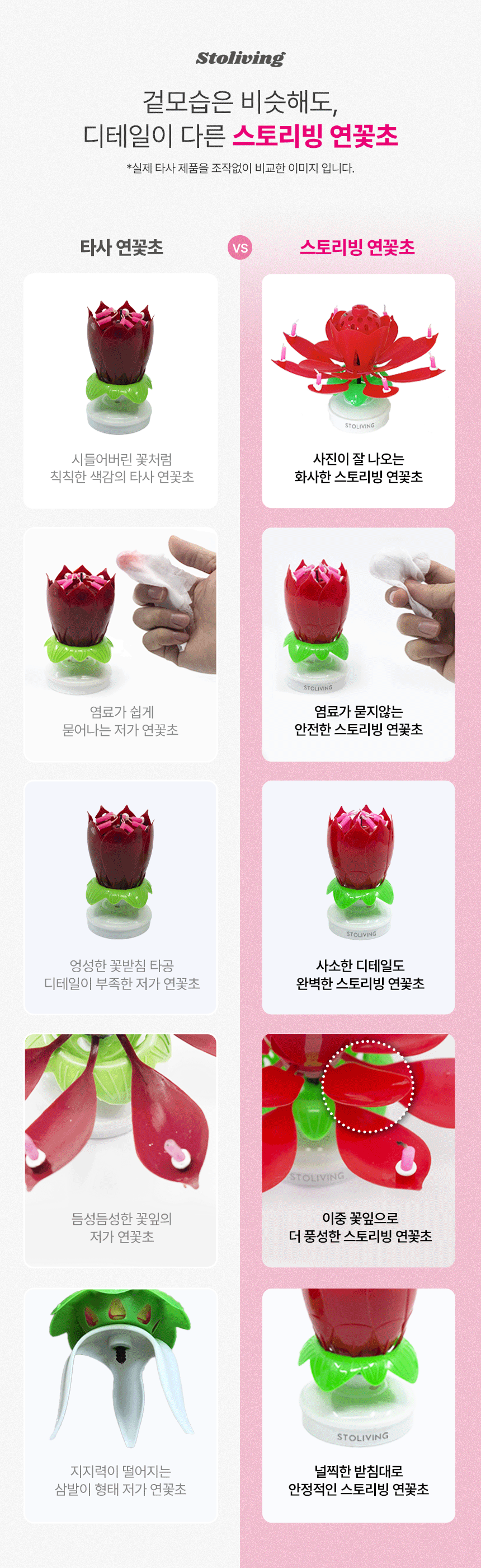 스토리빙 생일축하 회전 멜로디 케이크 생일초 기본 연꽃초, 레드, 1개 상세 이미지 3