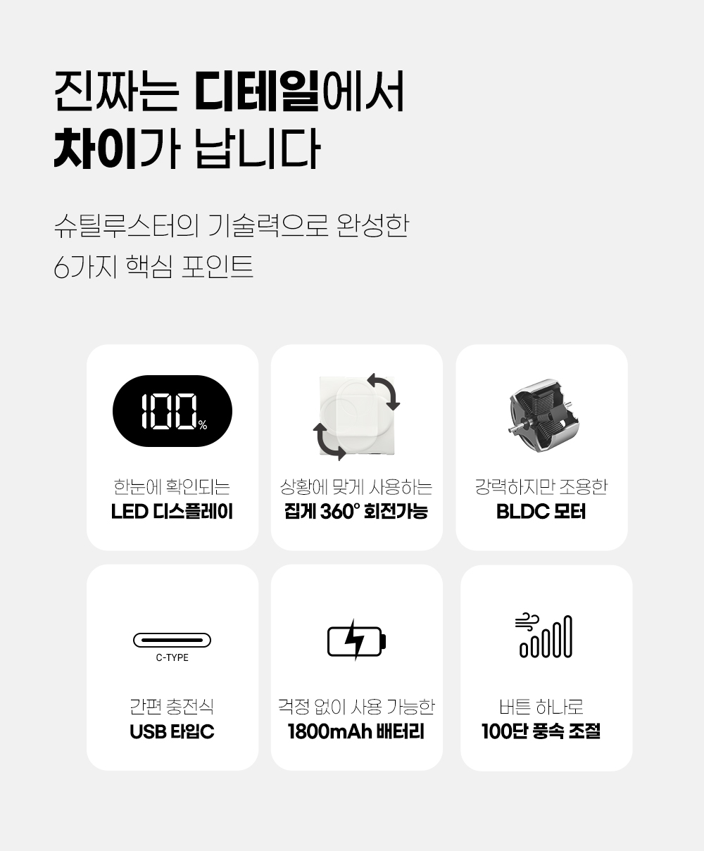 슈틸루스터 만능 집게 선풍기, 화이트, 1개 상세 이미지 4