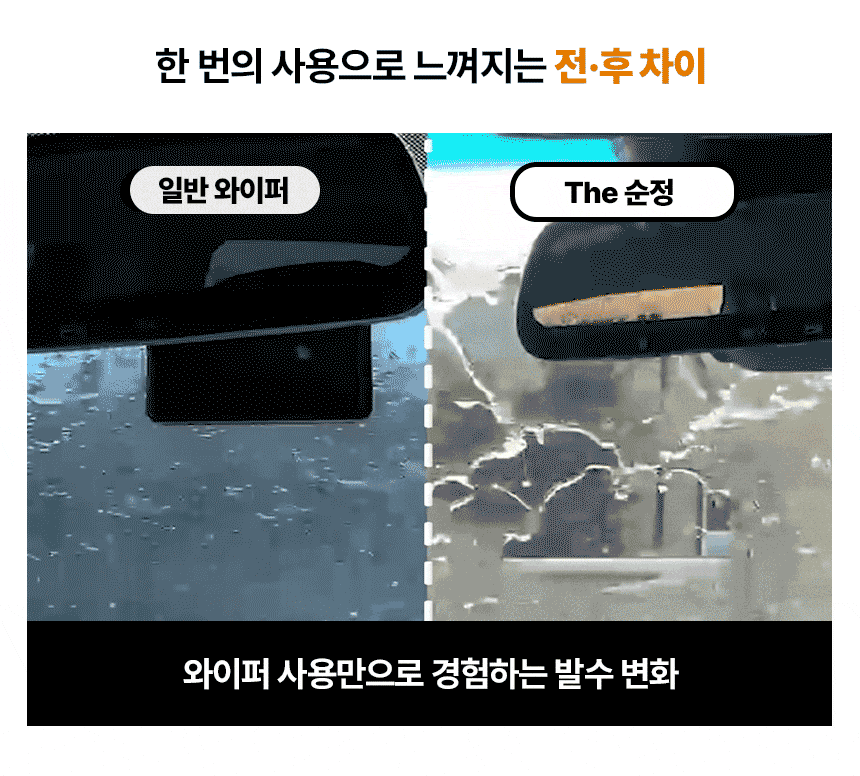 The순정 발수코팅 실리콘 저소음 하이브리드형 와이퍼, 650mm+450mm, 2개입 상세 이미지 6