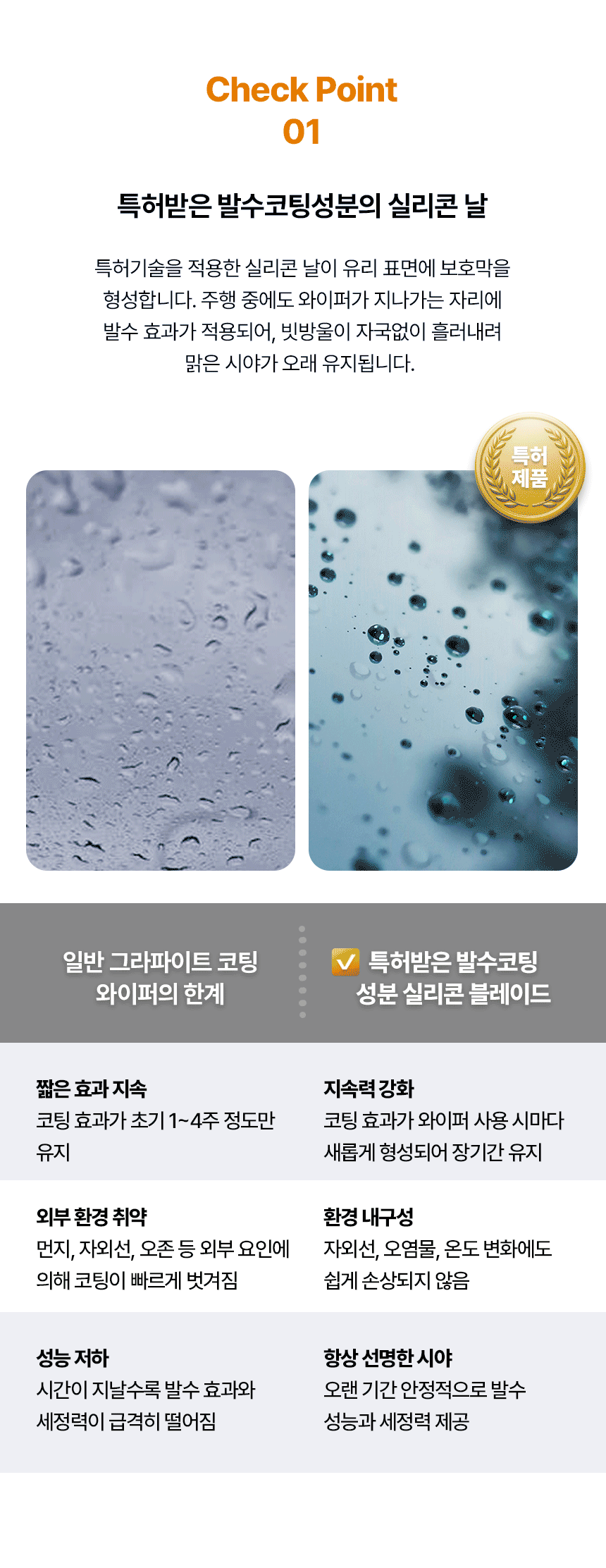 The순정 발수코팅 실리콘 저소음 하이브리드형 와이퍼, 650mm+450mm, 2개입 상세 이미지 5