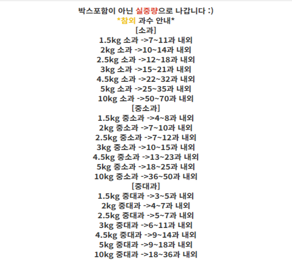 온빛팜 성주 꿀참외, 중대과, 10kg, 1박스 상세 이미지 1