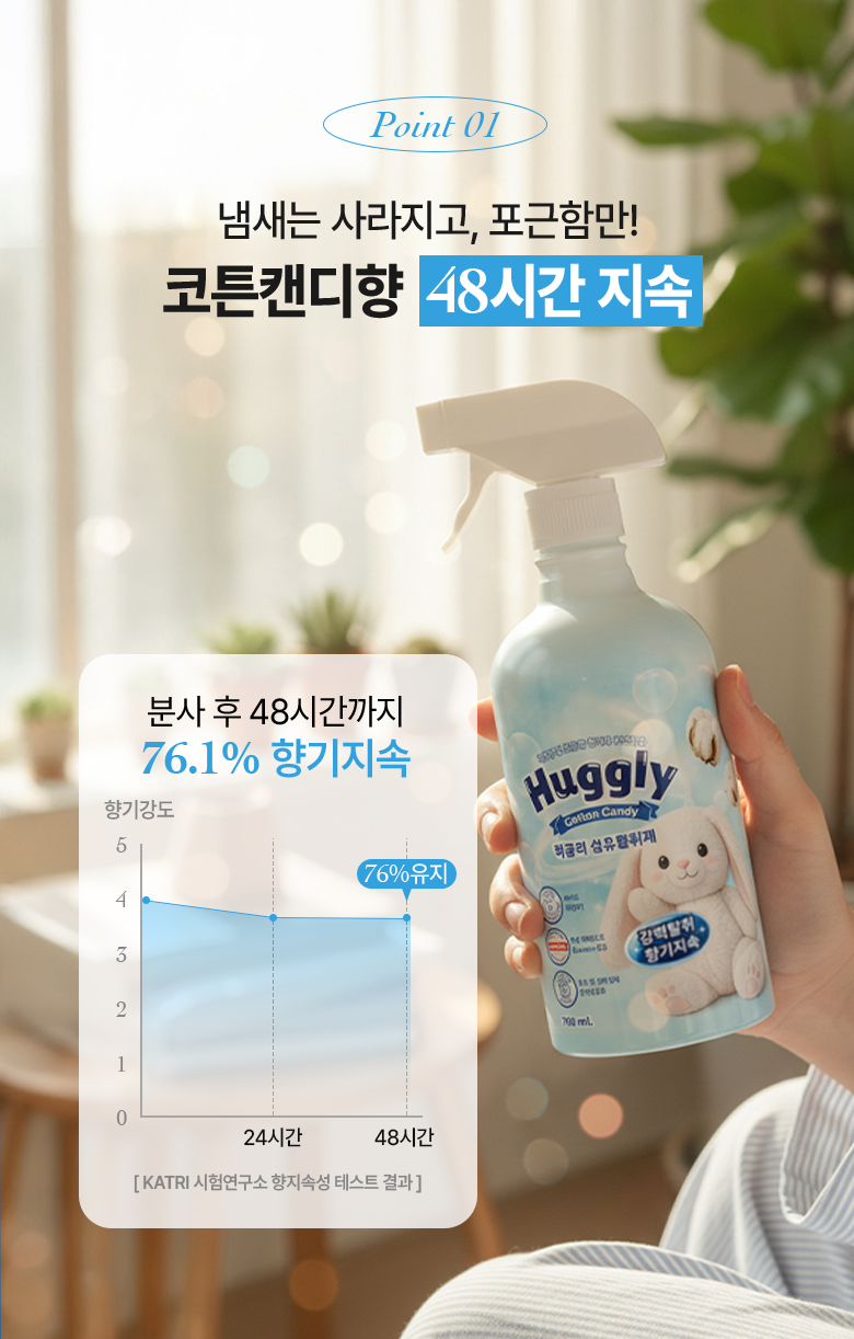 허글리 대용량 섬유탈취제, 코튼캔디, 700ml, 2개 상세 이미지 3