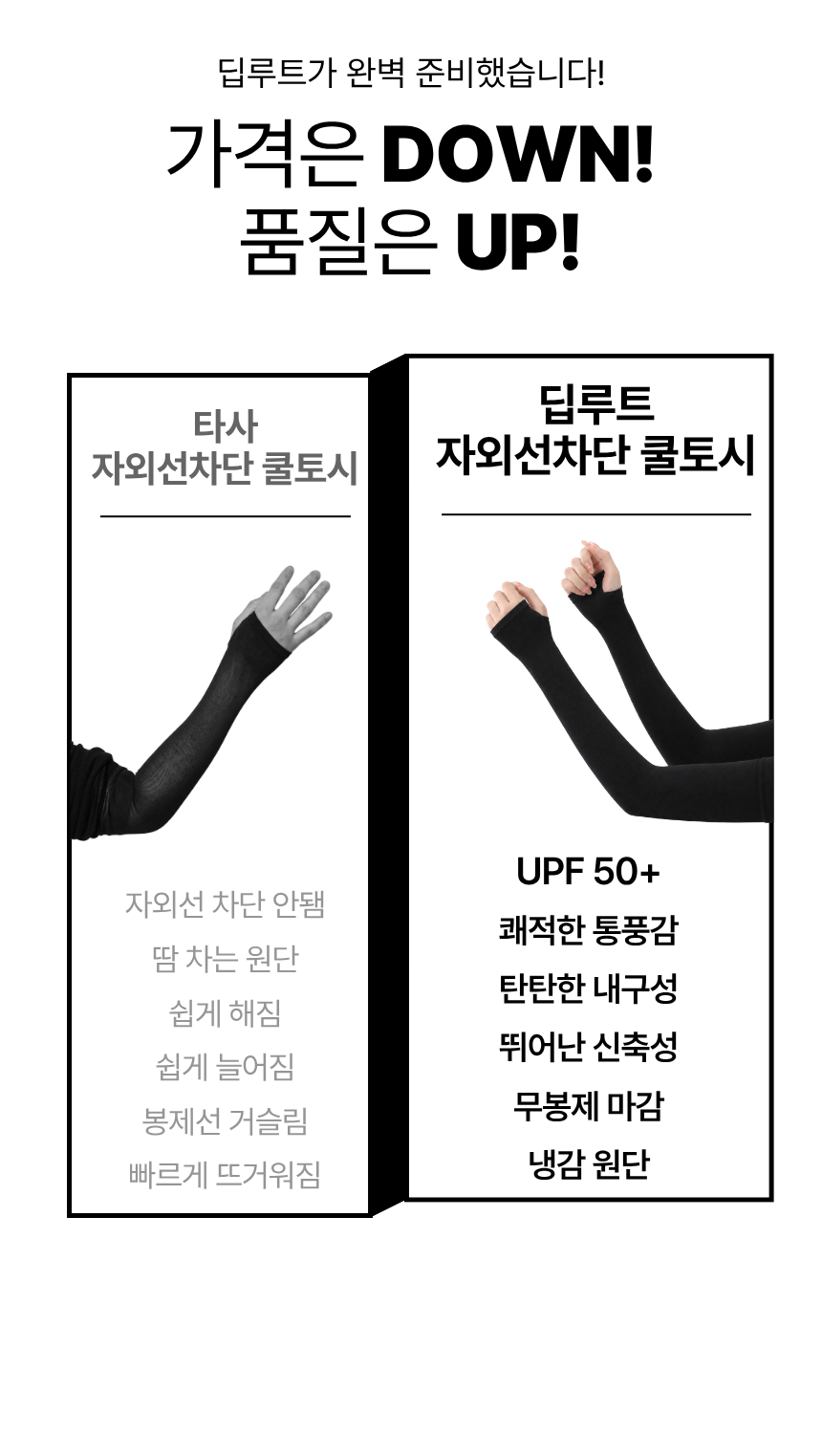 딥루트 자외선차단 손등형 팔토시 쿨토시, 화이트, FREE, 4세트 상세 이미지 3
