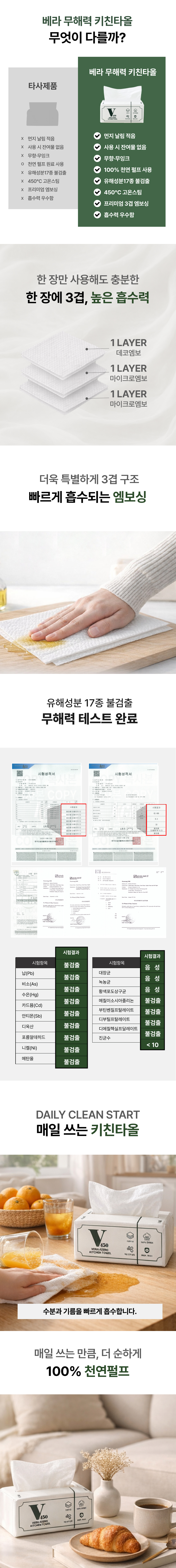베라 무해력 4ZERO 뽑아쓰는 키친타월, 3겹, 100매, 18팩