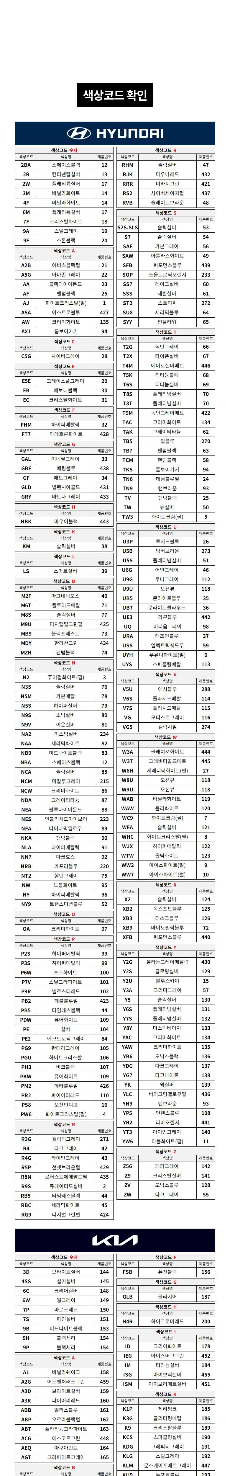 현대자동차 카페인트 2in1 붓펜, WHC 화이트크리스탈펄8, 1개 상세 이미지 5