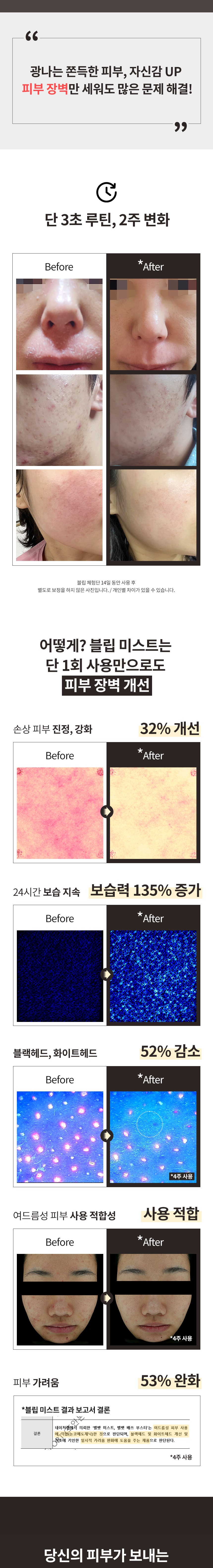 블립 벨벳 미스트 멀티케어베이스, 50ml, 2개 상세 이미지 2