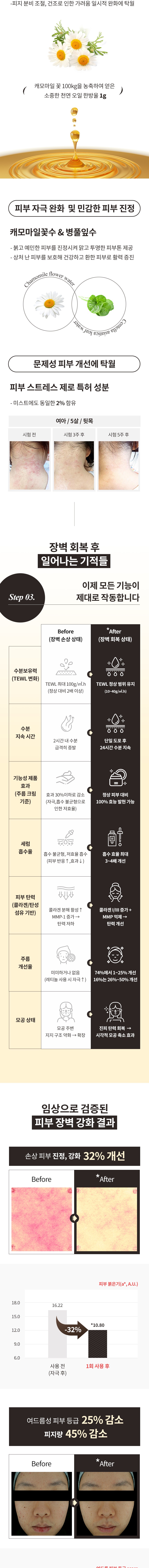 블립 벨벳 미스트 멀티케어베이스, 50ml, 2개 상세 이미지 5